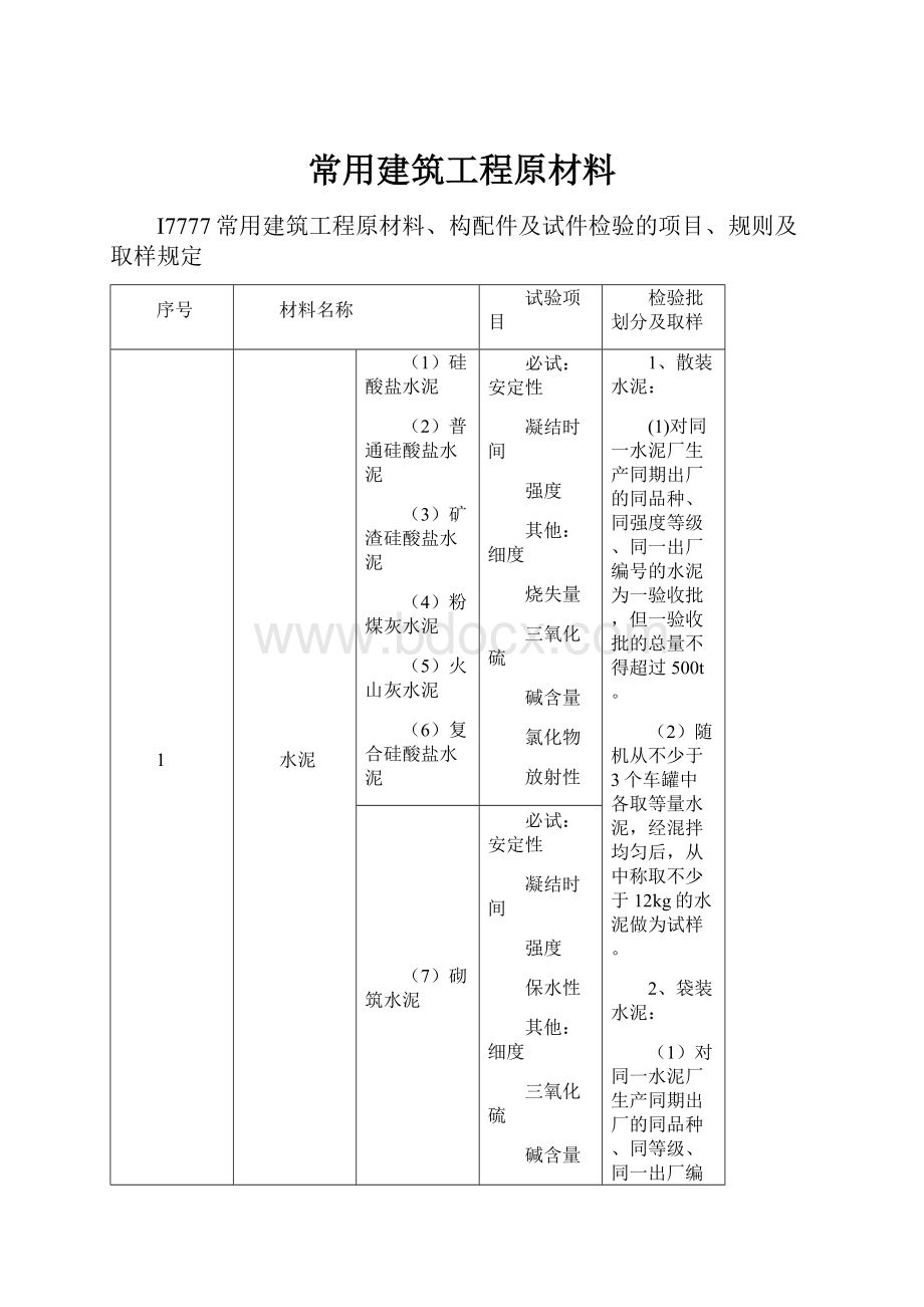 常用建筑工程原材料.docx