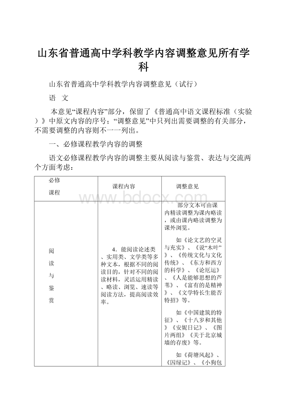 山东省普通高中学科教学内容调整意见所有学科.docx_第1页