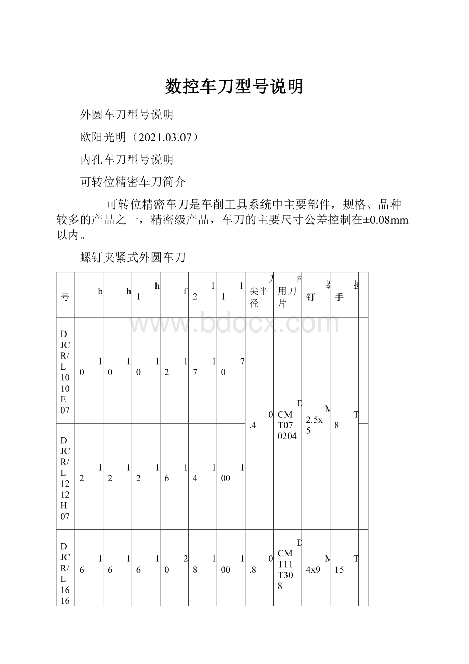 数控车刀型号说明.docx_第1页