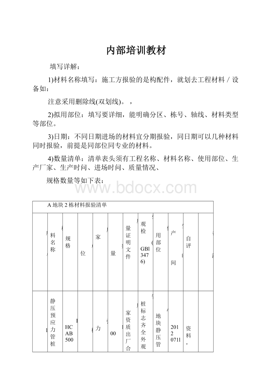 内部培训教材.docx_第1页