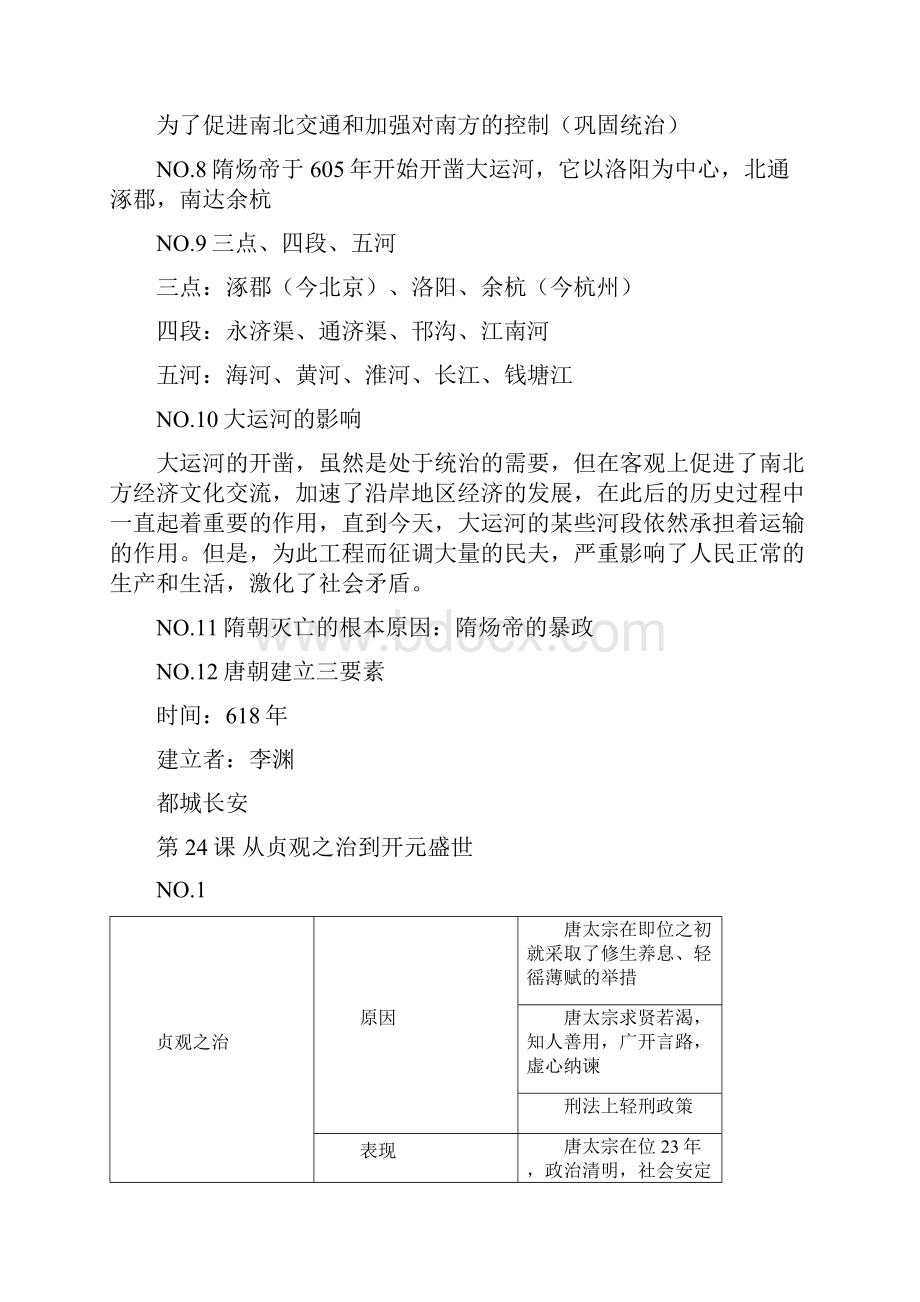 七年级下册历史复习资料.docx_第2页