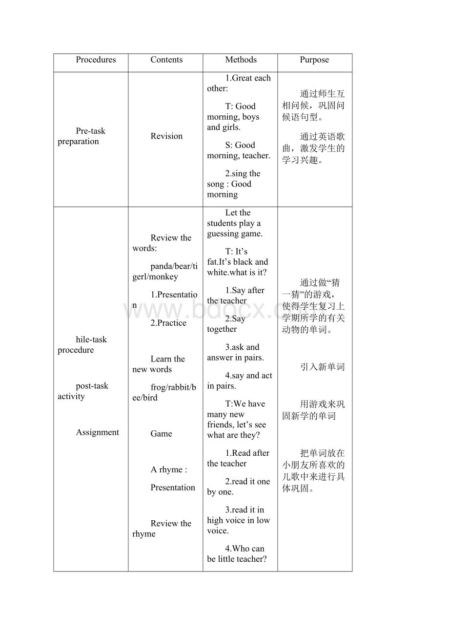 上海牛津版小学英语一年级下1B教案.docx_第2页