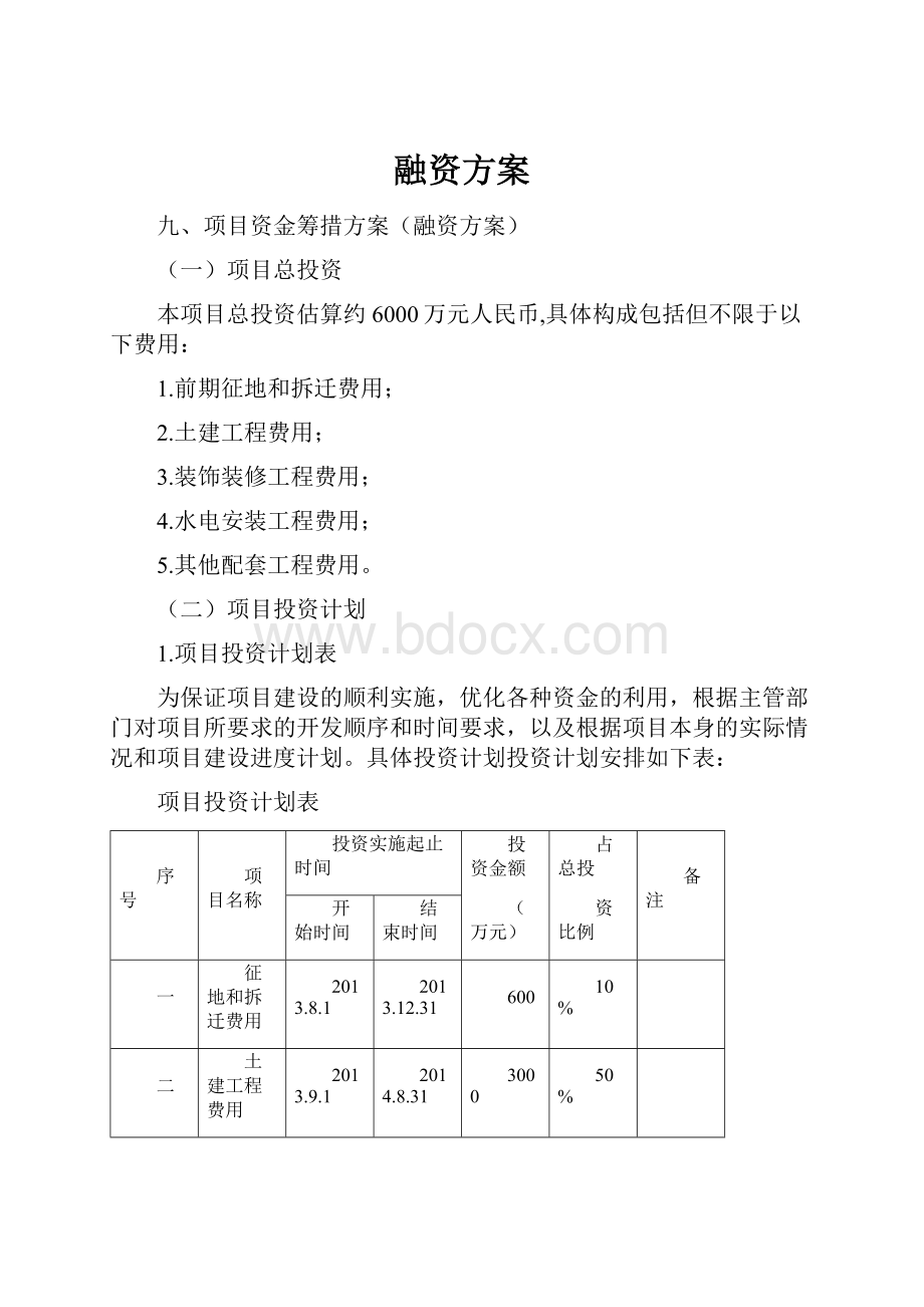 融资方案.docx_第1页