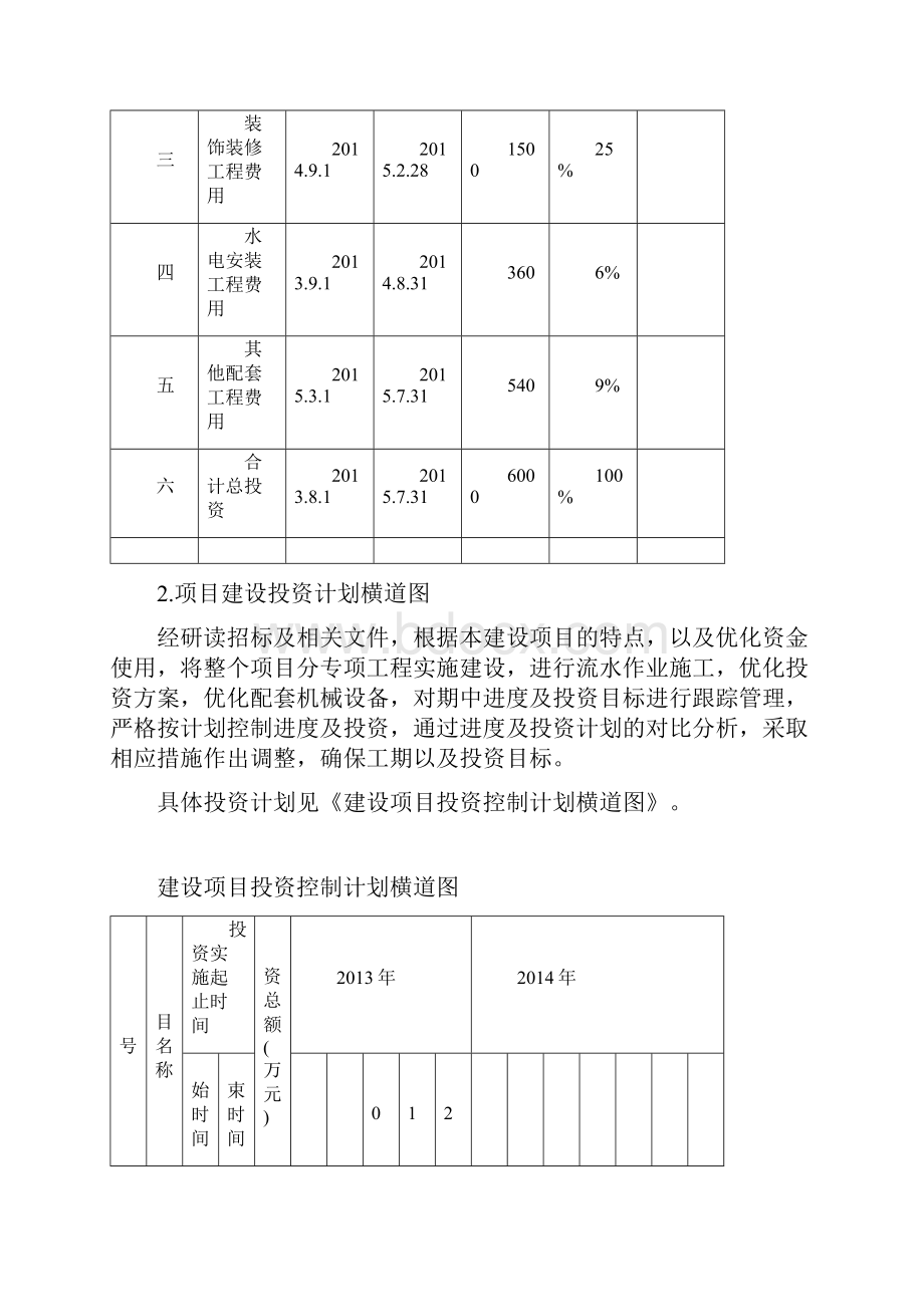 融资方案.docx_第2页