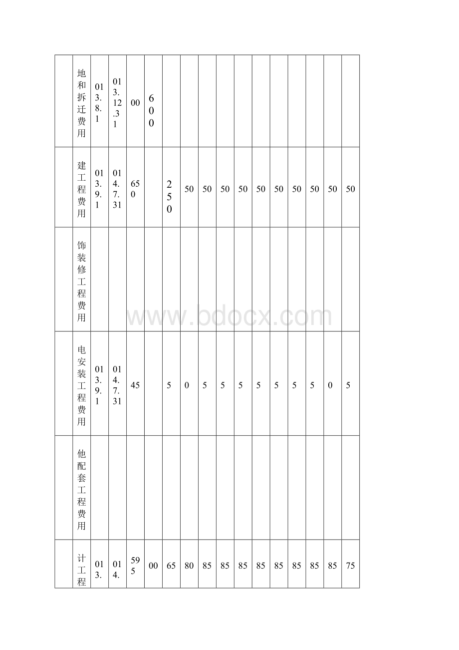 融资方案.docx_第3页