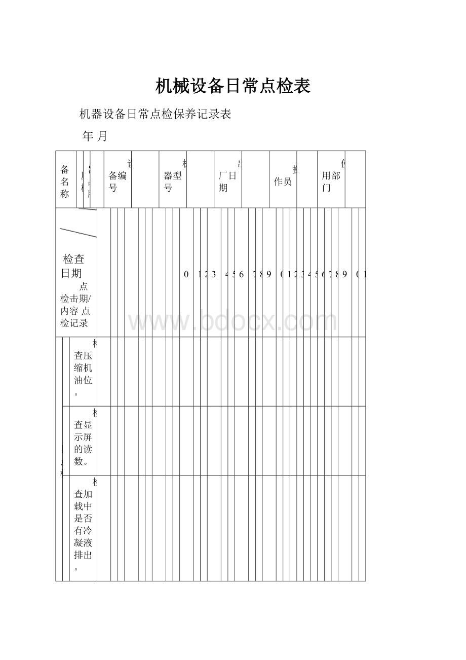 机械设备日常点检表.docx