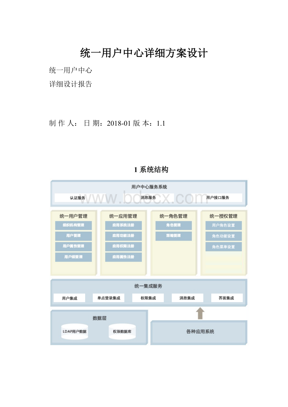 统一用户中心详细方案设计.docx_第1页