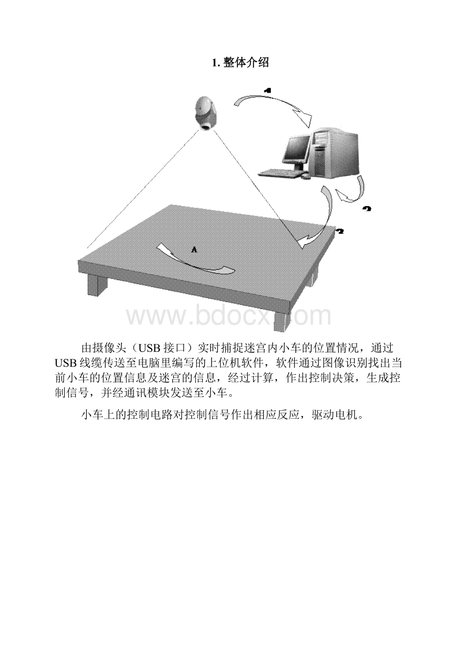 图像的摄取与图像处理算法的编写.docx_第3页