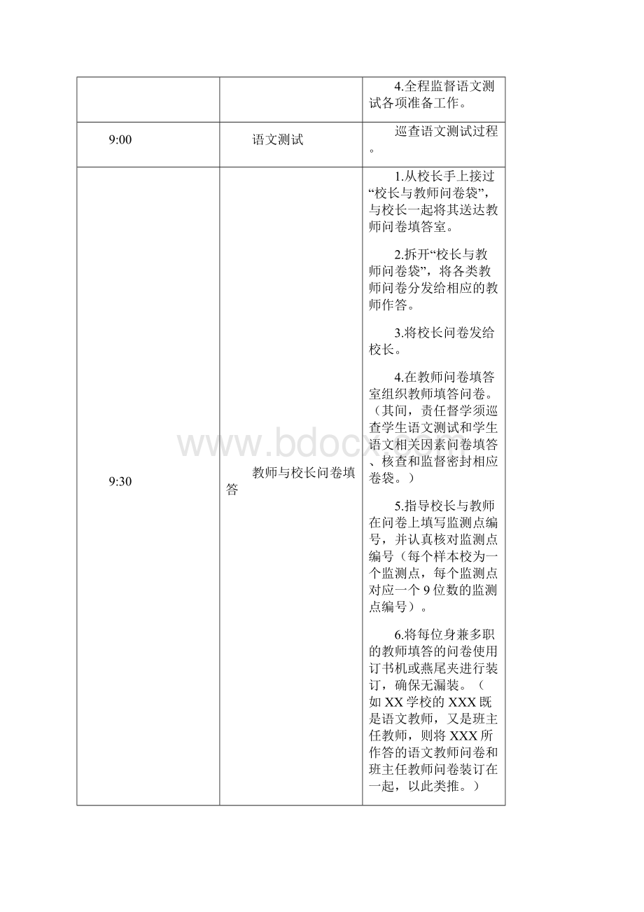 现场测试各类工作人员操作细则.docx_第2页