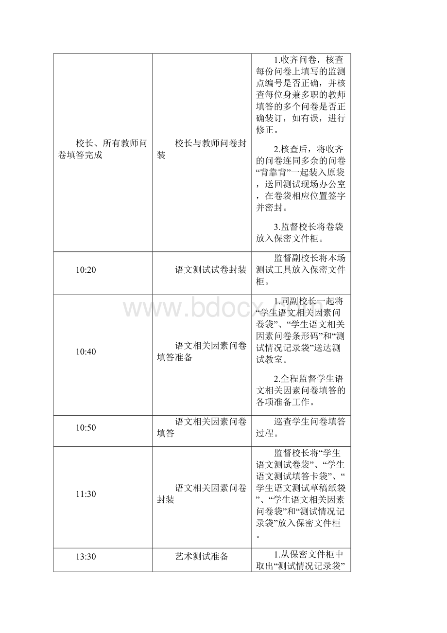 现场测试各类工作人员操作细则.docx_第3页