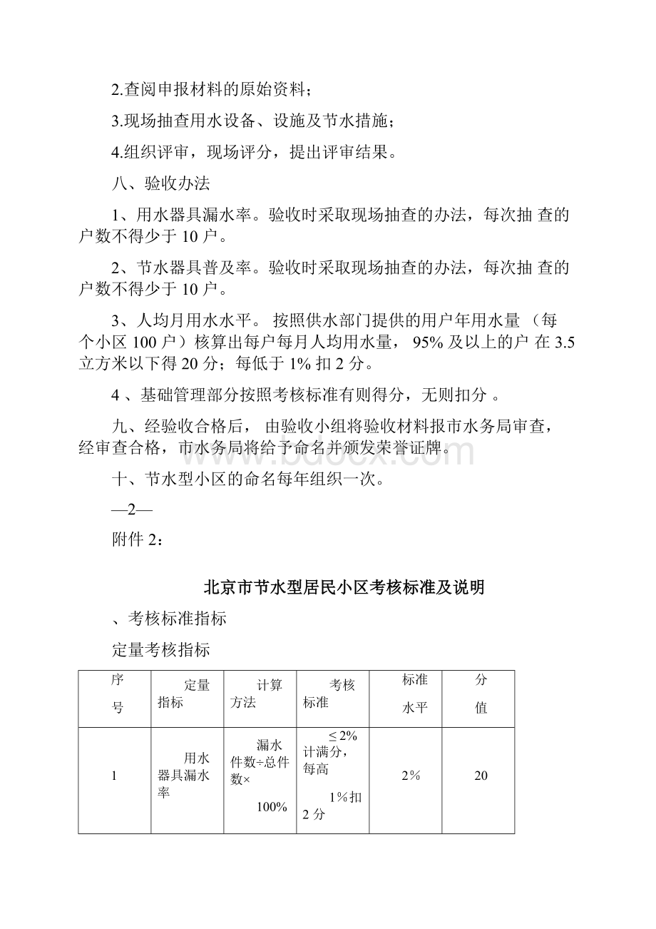 北京市节水型居民小区考核办法.docx_第2页