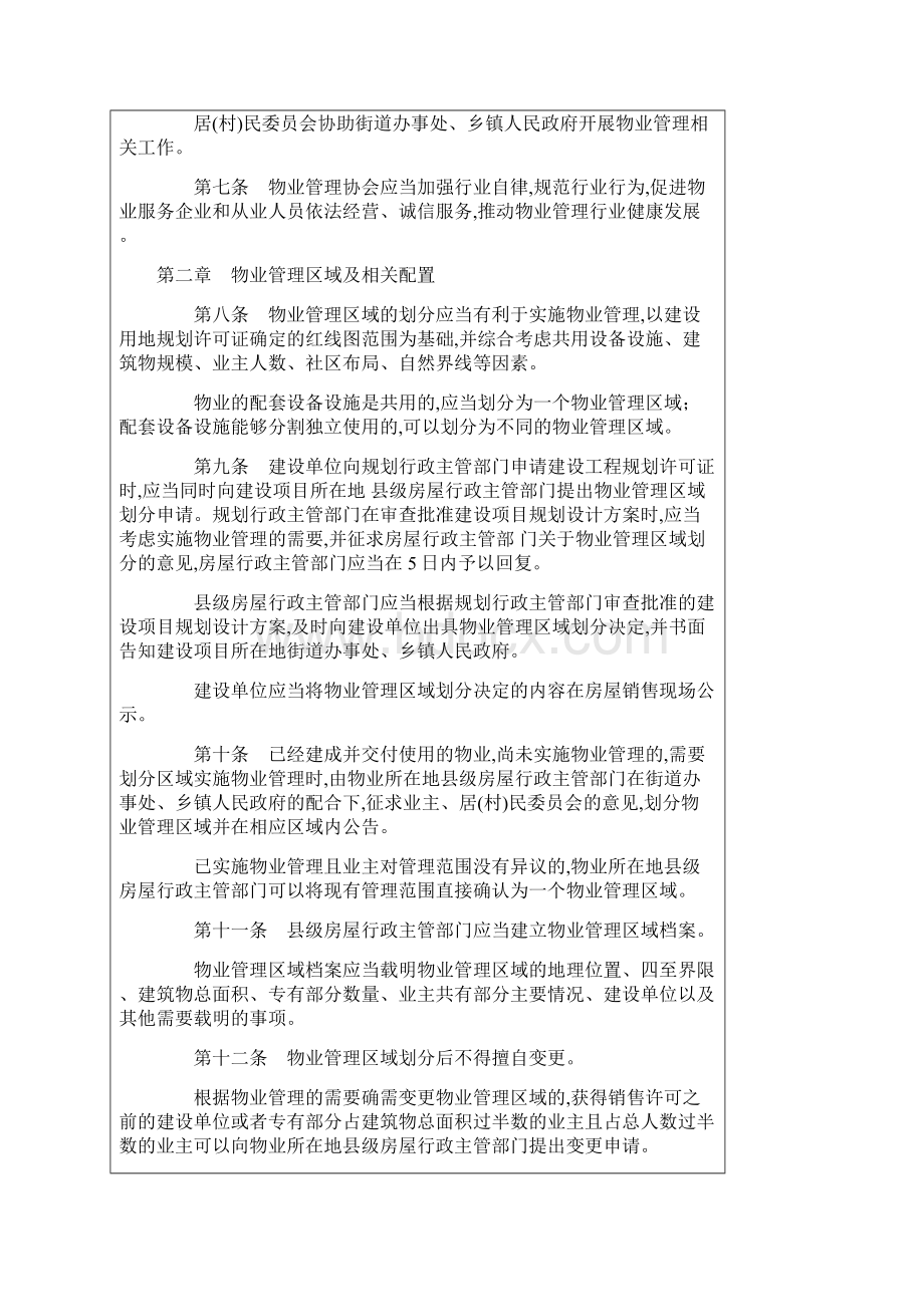 贵州省物业管理条例.docx_第2页