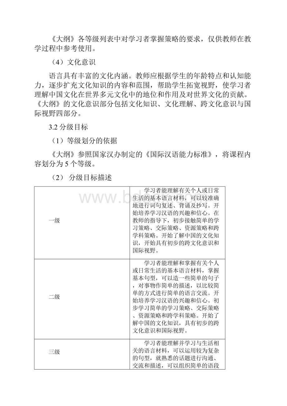 国家汉语教学通用课程大纲资料.docx_第3页