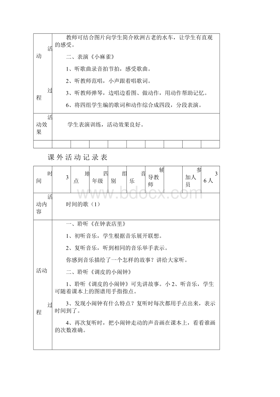 小学课外活动记录表word版本.docx_第2页