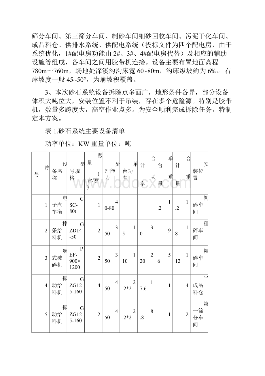 砂石系统拆除方案.docx_第2页