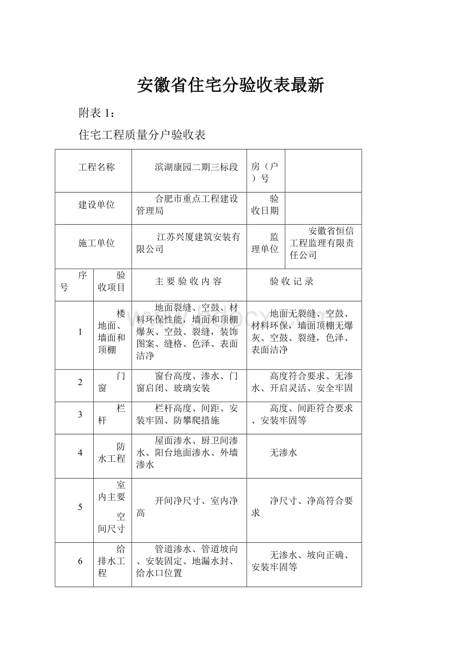 安徽省住宅分验收表最新.docx_第1页