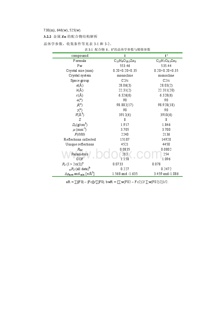 半柔性羧酸配合物的合成结构解构及性质研究.docx_第3页