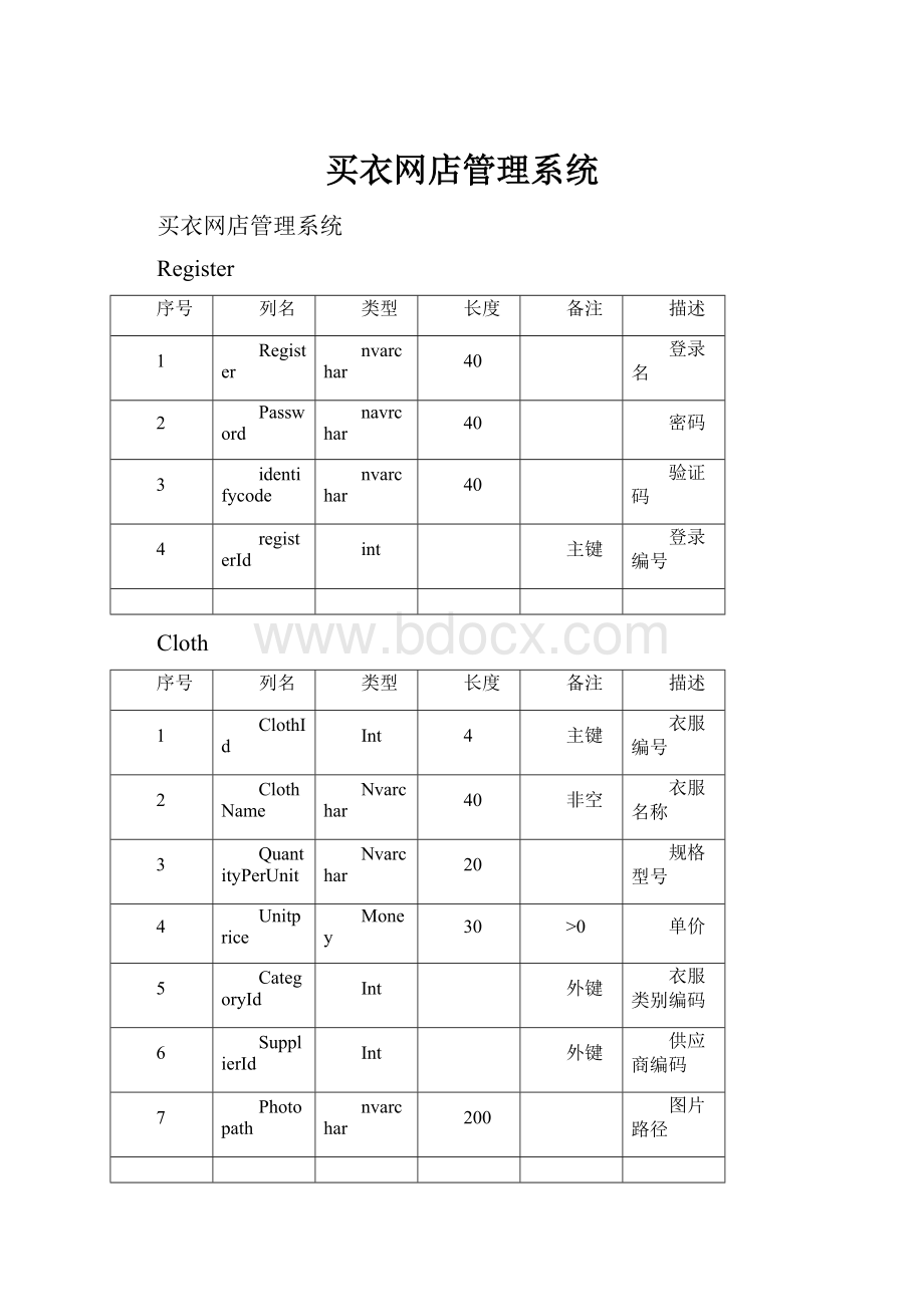 买衣网店管理系统.docx