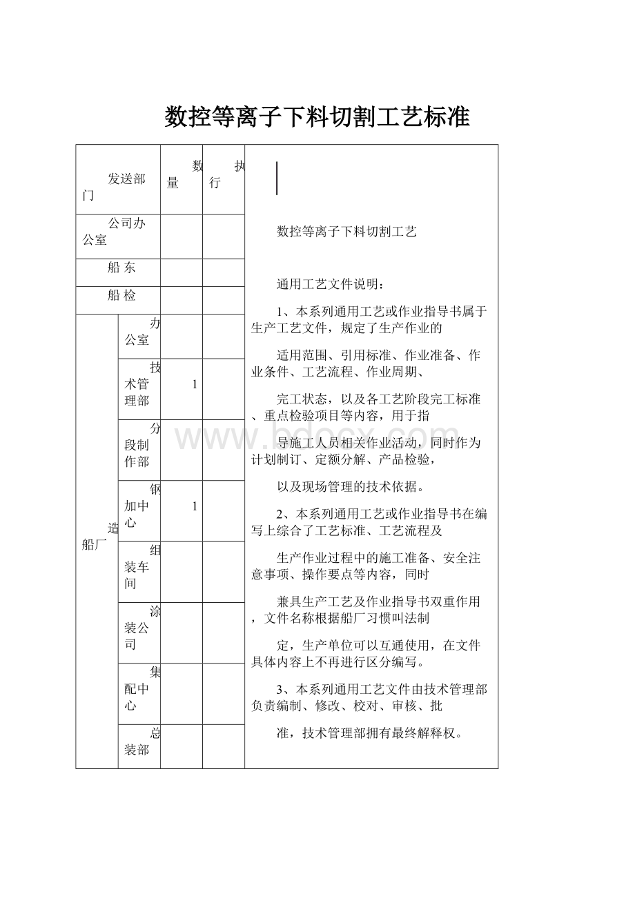 数控等离子下料切割工艺标准.docx_第1页