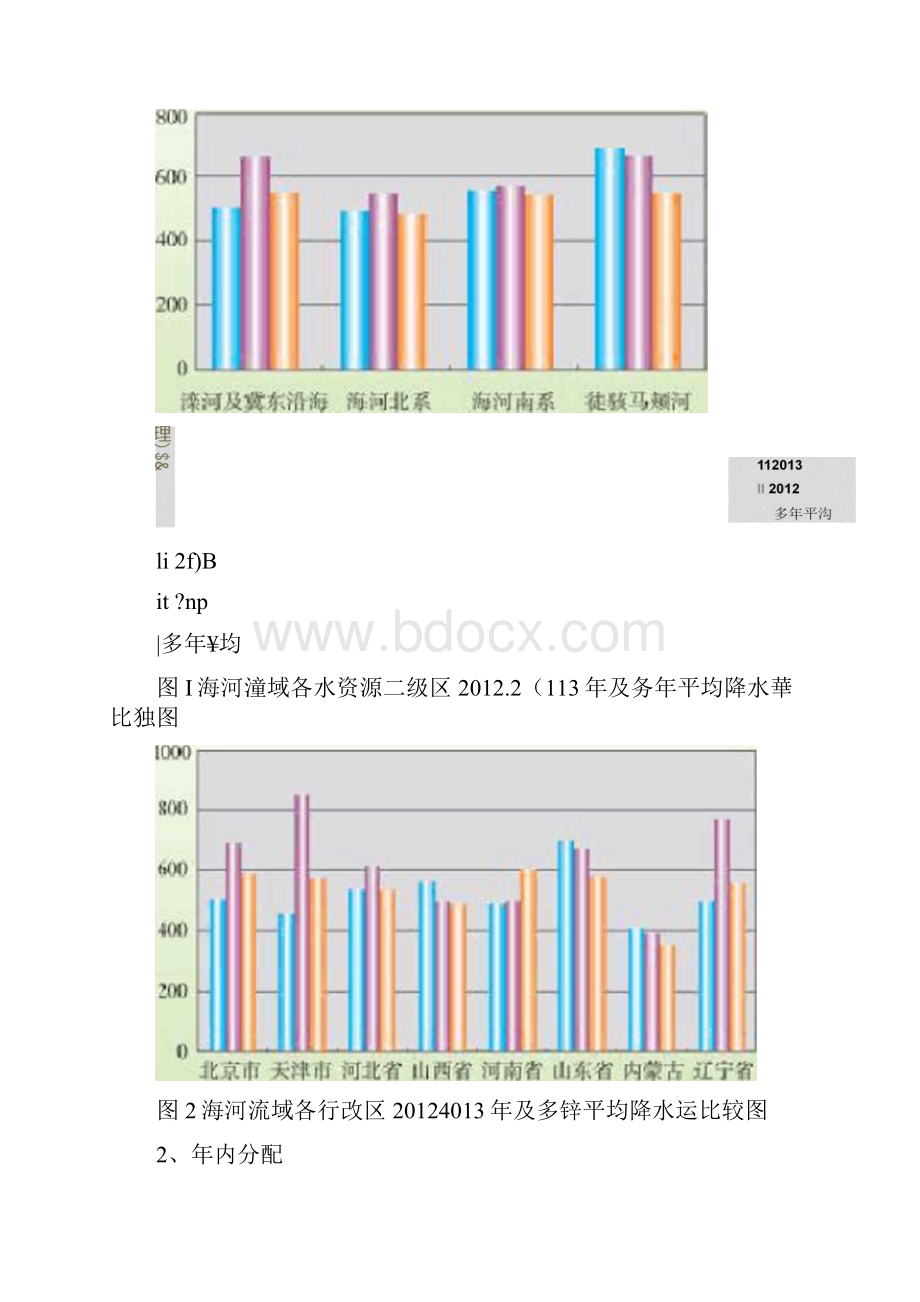 海河流域水资源公报.docx_第3页