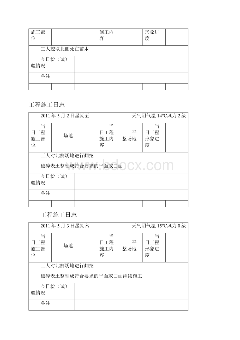 绿化施工日志.docx_第2页