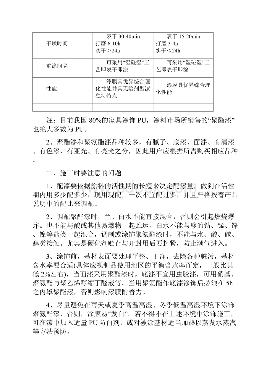 聚酯漆PE和聚氨酯漆PU有什么区别.docx_第3页