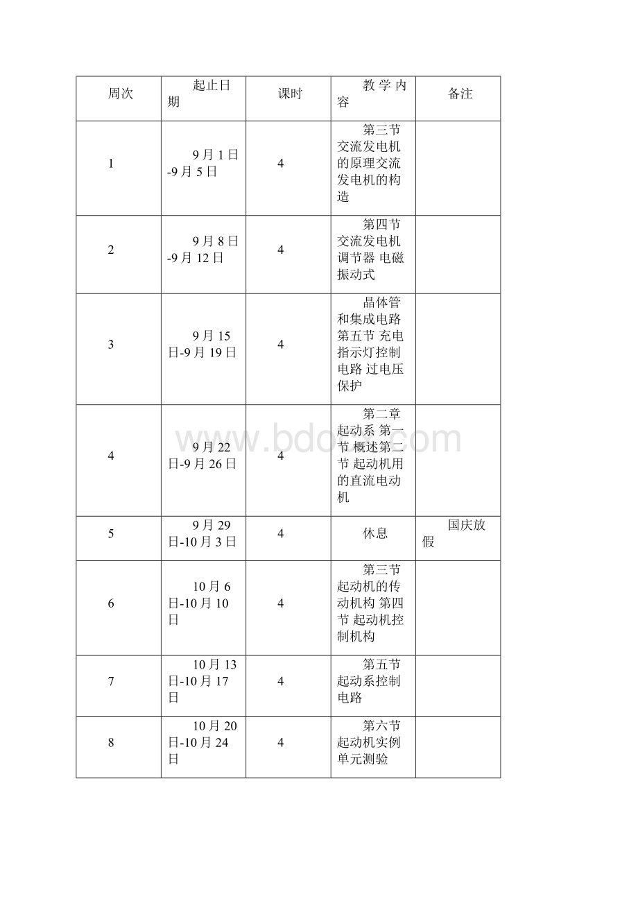 汽车电气设备构造与维修.docx_第3页