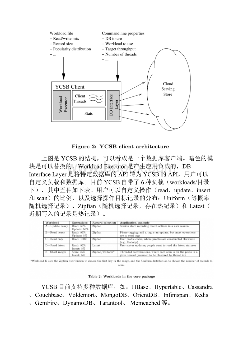 YCSB080安装与初步使用.docx_第2页