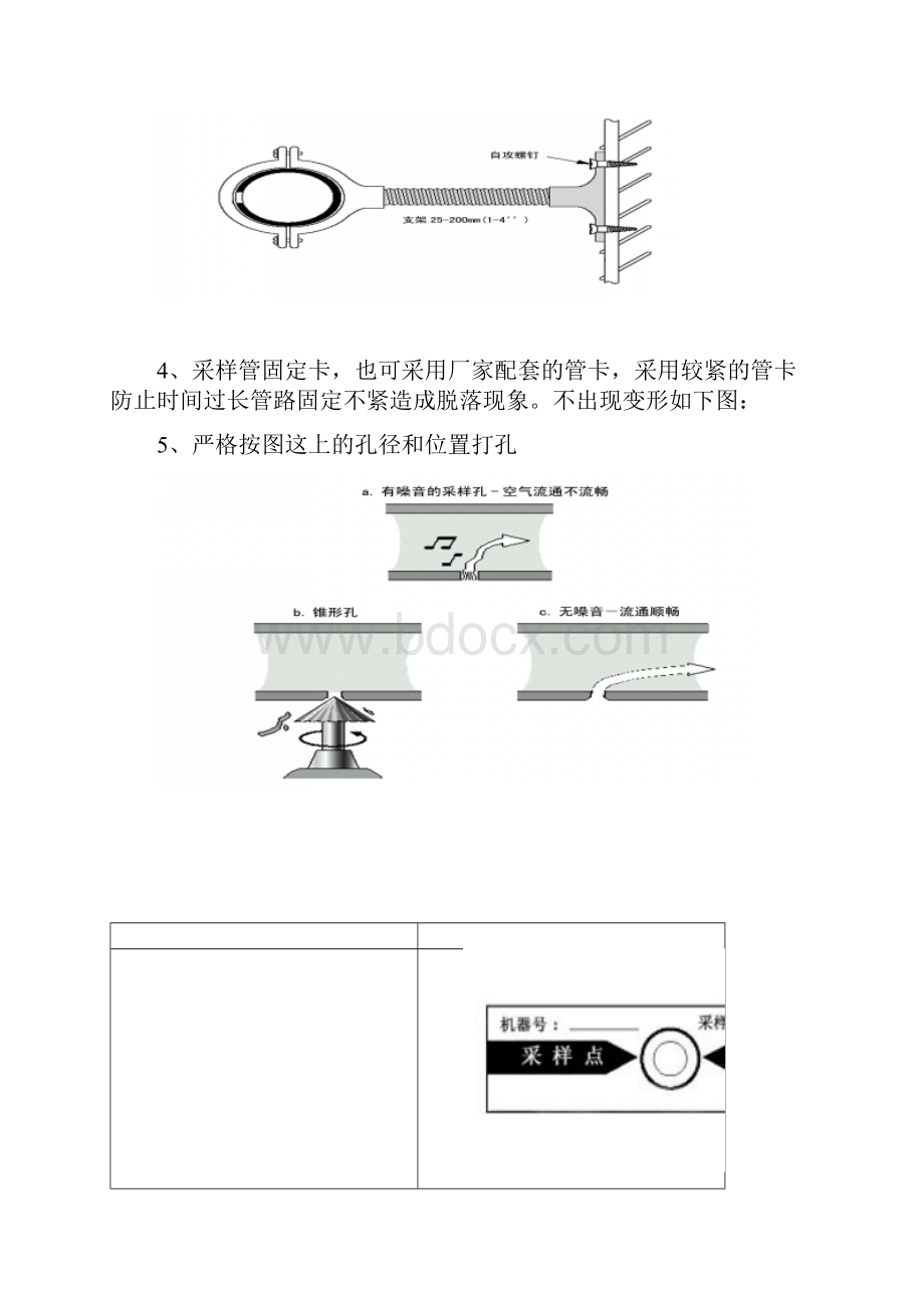 空气采样技术规范施工.docx_第2页