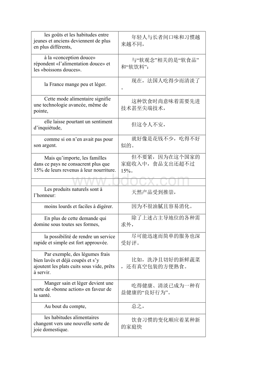 新大学法语3Unite15课文翻译.docx_第2页