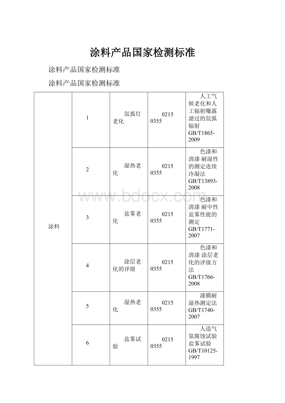 涂料产品国家检测标准.docx