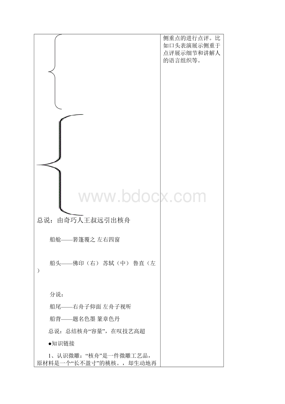 陕西省西安市庆安中学八年级语文上册《核舟记》导学案无答案 新人教版.docx_第2页