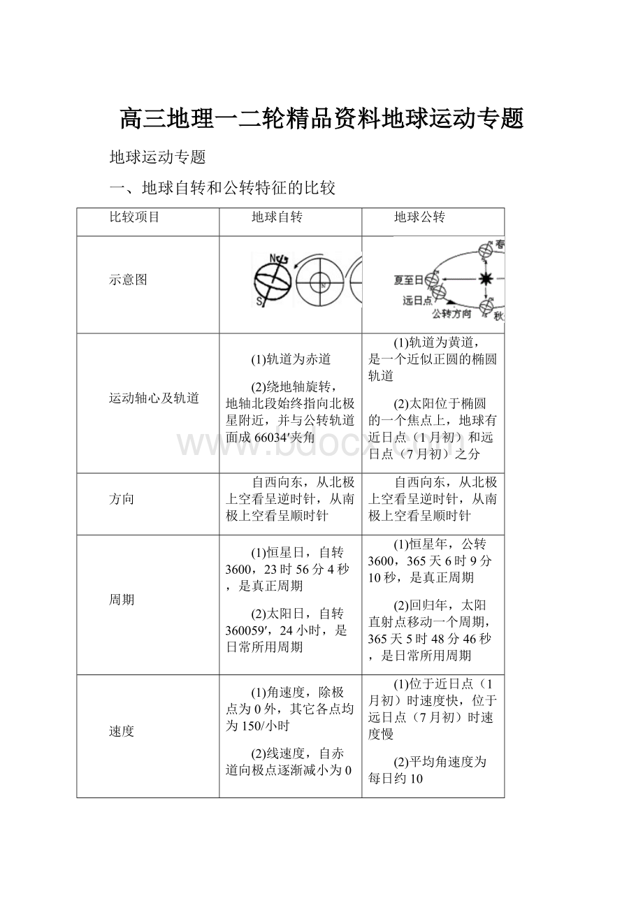 高三地理一二轮精品资料地球运动专题.docx_第1页