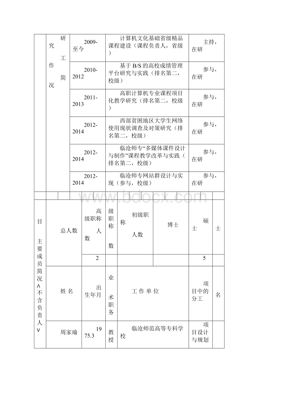 高等学校教学改革研究项目申报基于CDIO模式的数据结构课程.docx_第3页