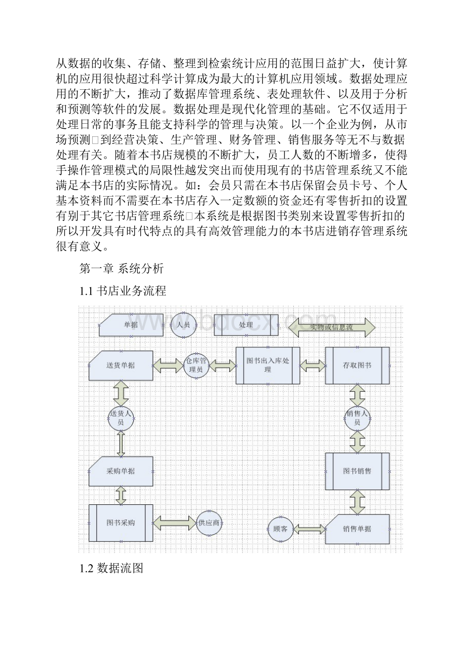 书店进销存数据库管理系统设计报告.docx_第2页