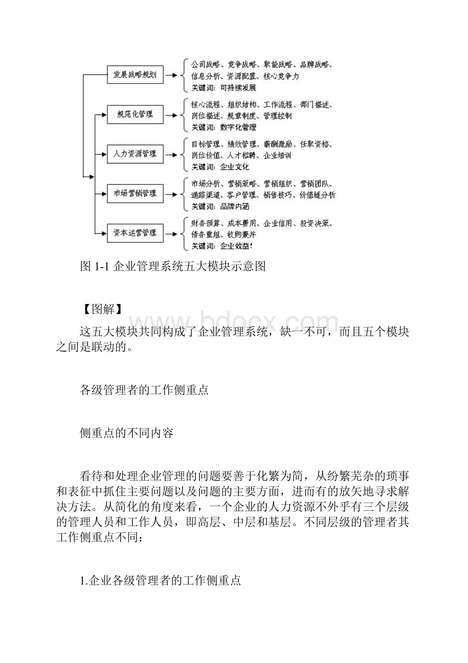 计划制定与管控薛灿宏.docx_第2页