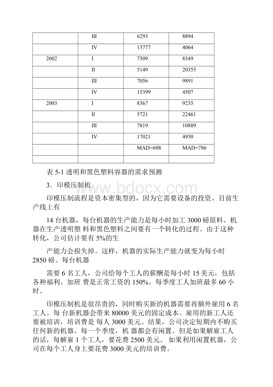 特殊包装材料供应链综合计划.docx_第3页