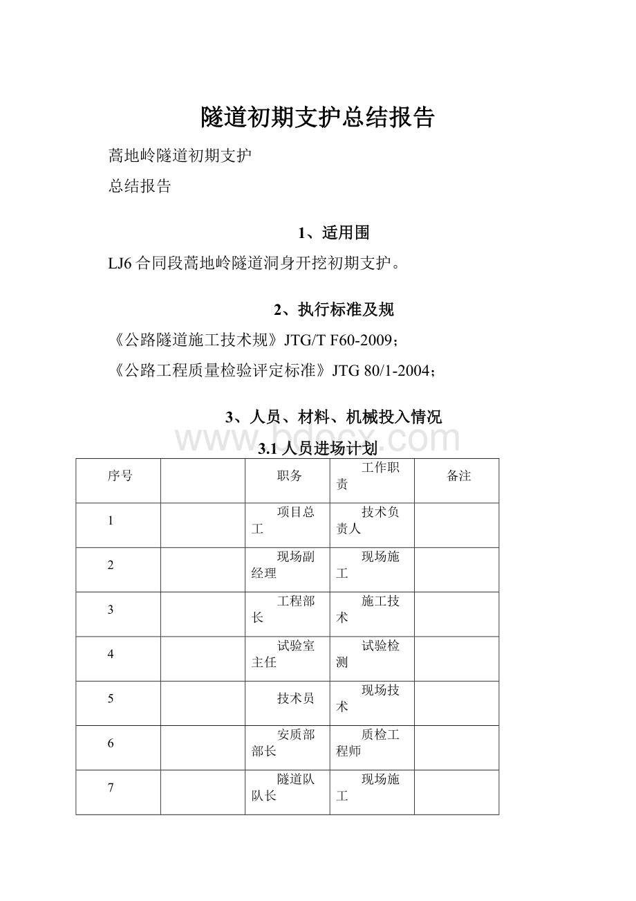 隧道初期支护总结报告.docx_第1页