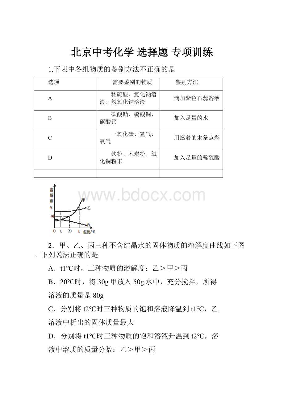 北京中考化学 选择题 专项训练.docx_第1页