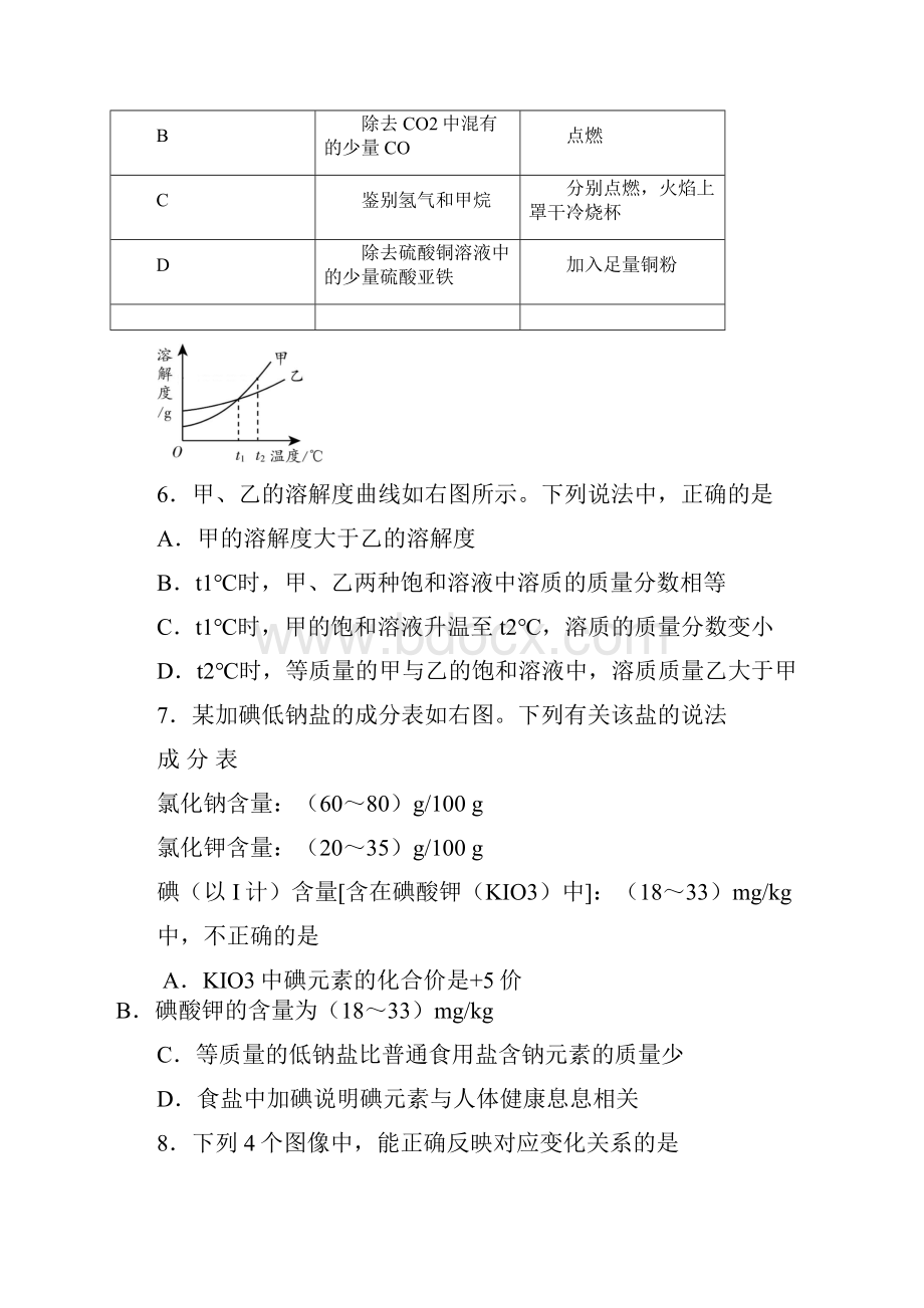 北京中考化学 选择题 专项训练.docx_第3页