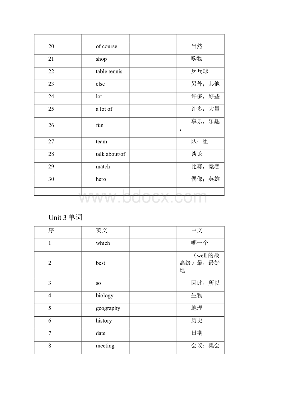 苏教版初一上册英语单词表.docx_第3页