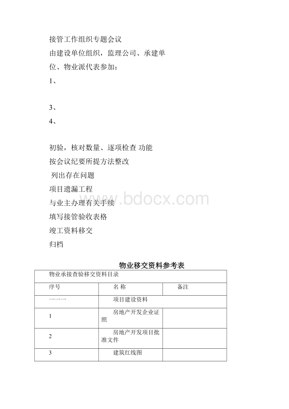 物业交接验收方案.docx_第3页