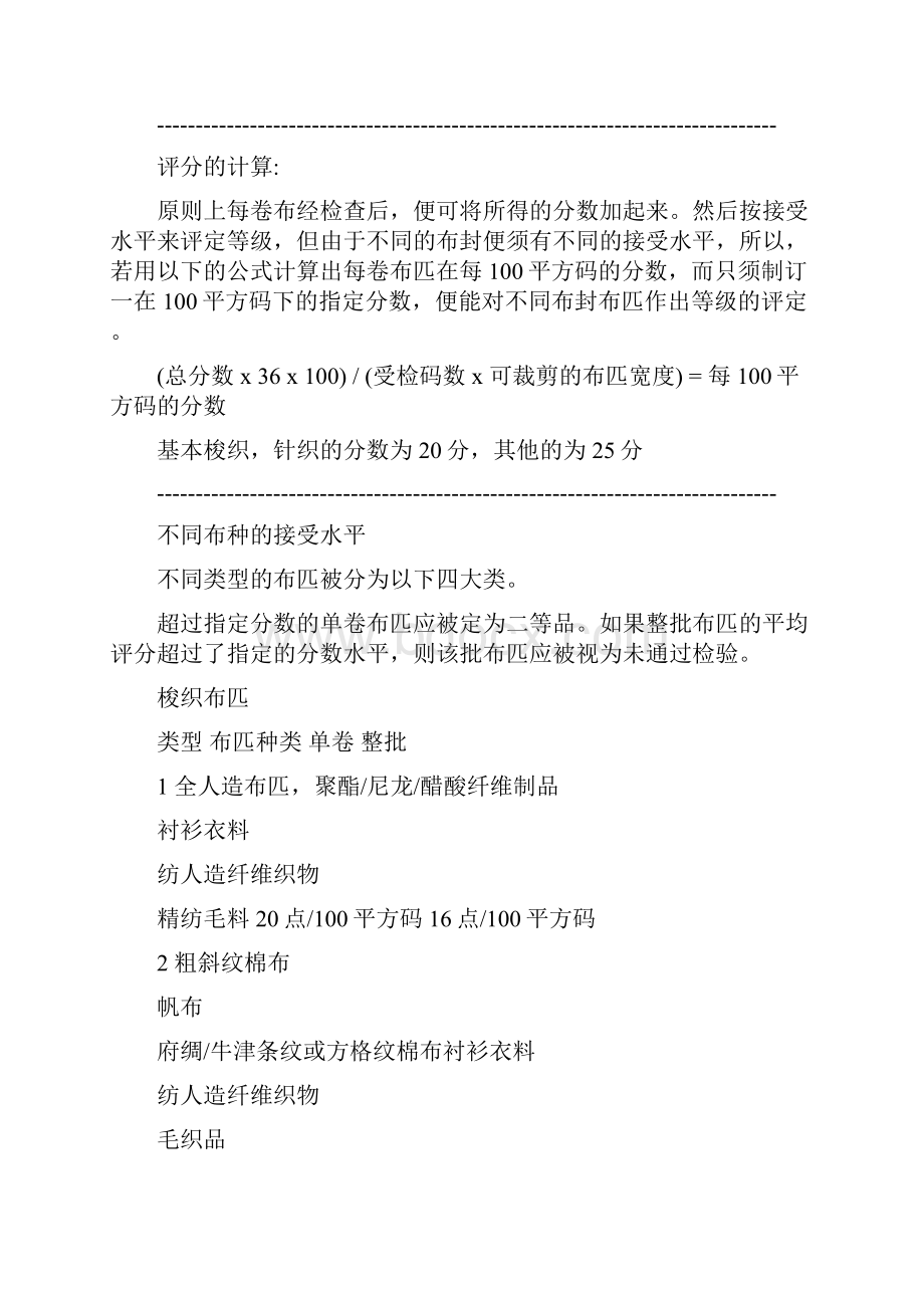 布匹检验标准四分制评分法及疵点描述知识分享.docx_第2页