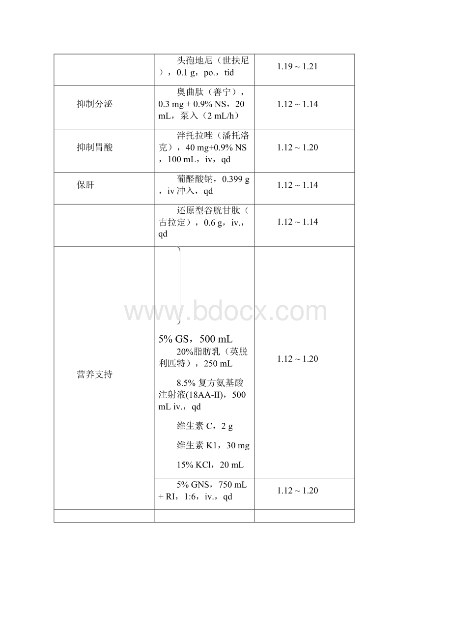 抗感染专业案例考核试题.docx_第3页