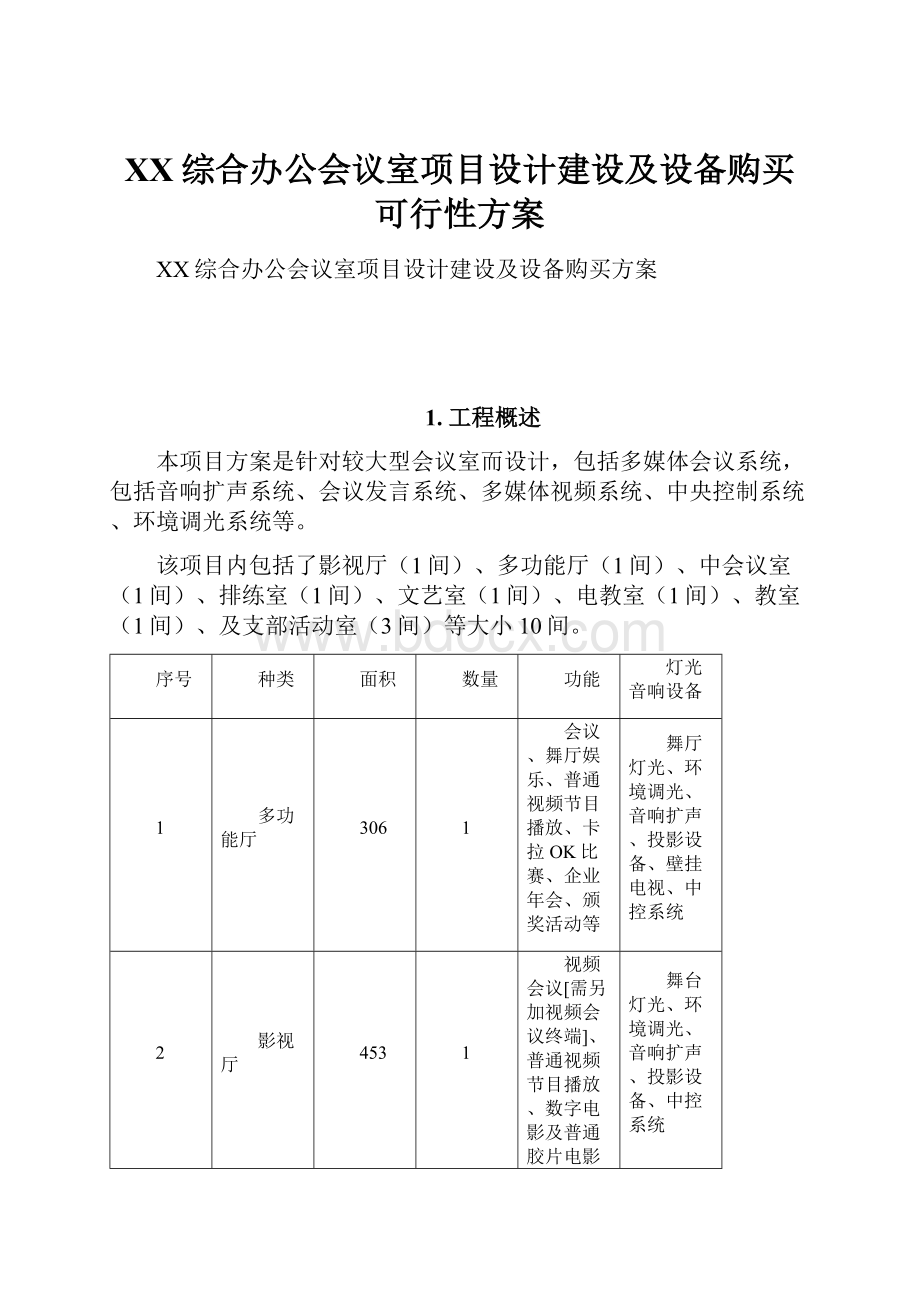 XX综合办公会议室项目设计建设及设备购买可行性方案.docx