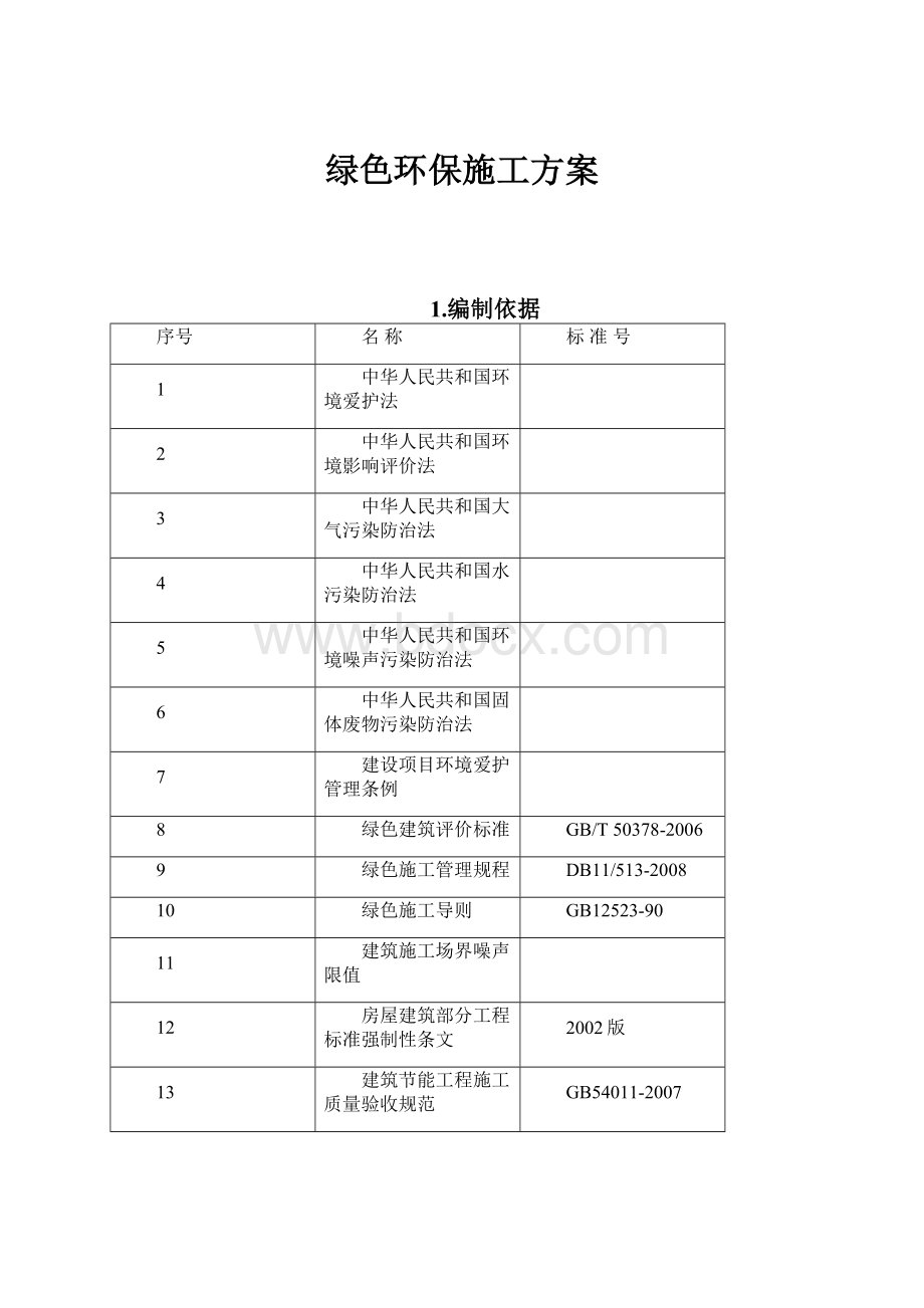 绿色环保施工方案.docx