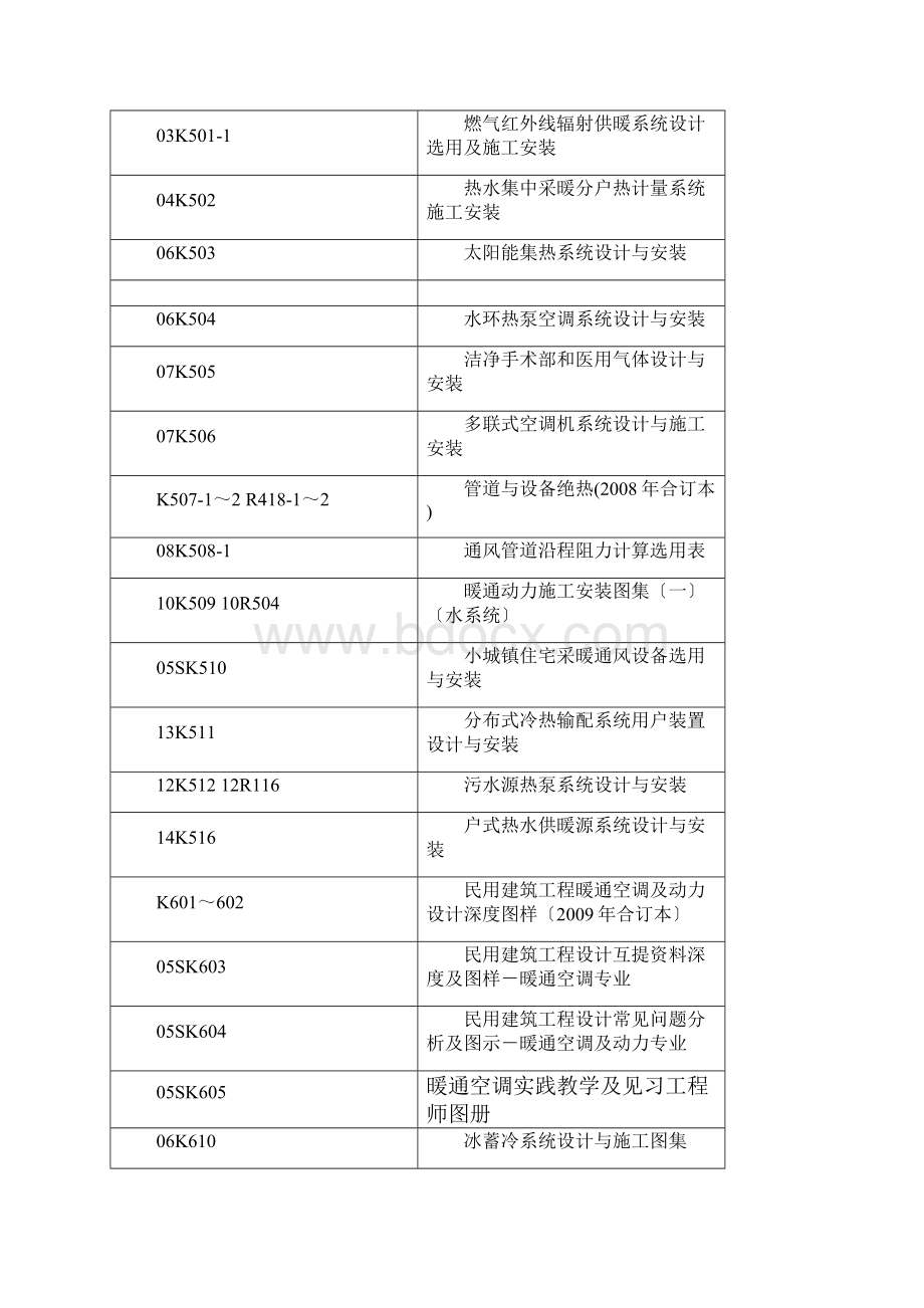 使用的规范和图集暖通.docx_第3页