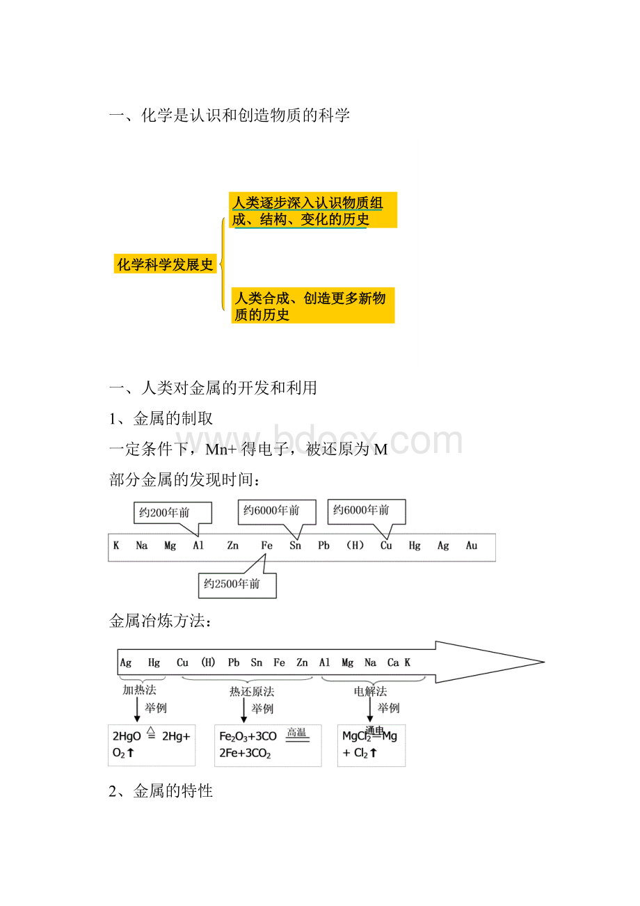 苏教版化学必修二.docx_第2页