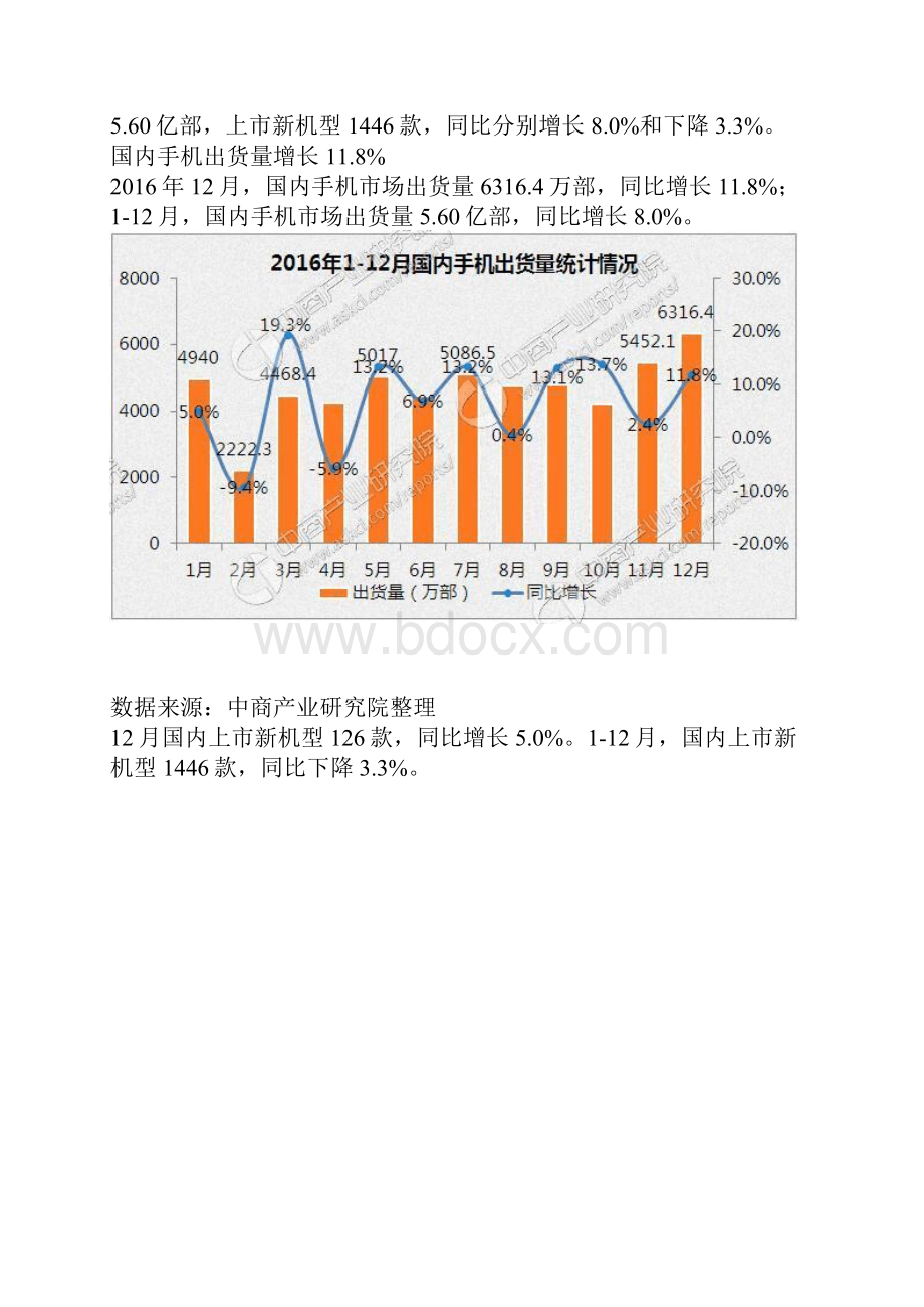 中国手机市场运行情况分析报告1.docx_第2页