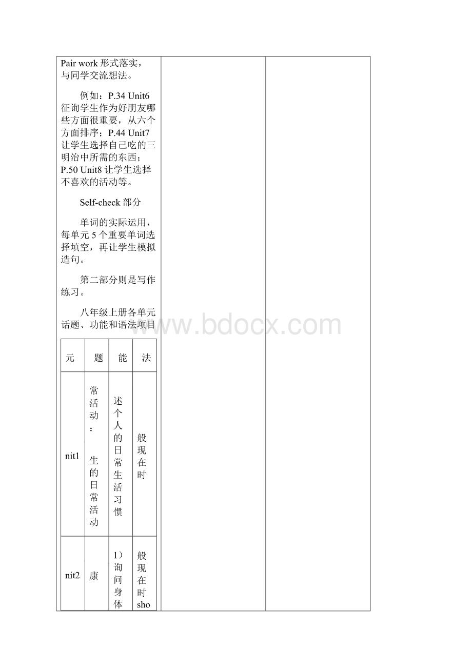 人教版初中英语九年级第一轮复习教案八年级上册.docx_第2页